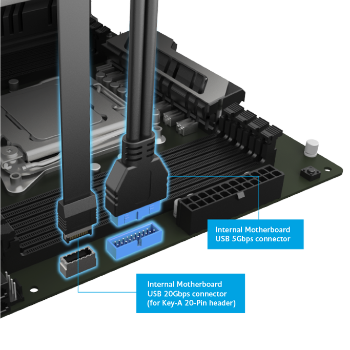 Usb 20gbps Type C Panel With Dual Usb 5gbps Type A Ports Akasa Thermal Solution 1444